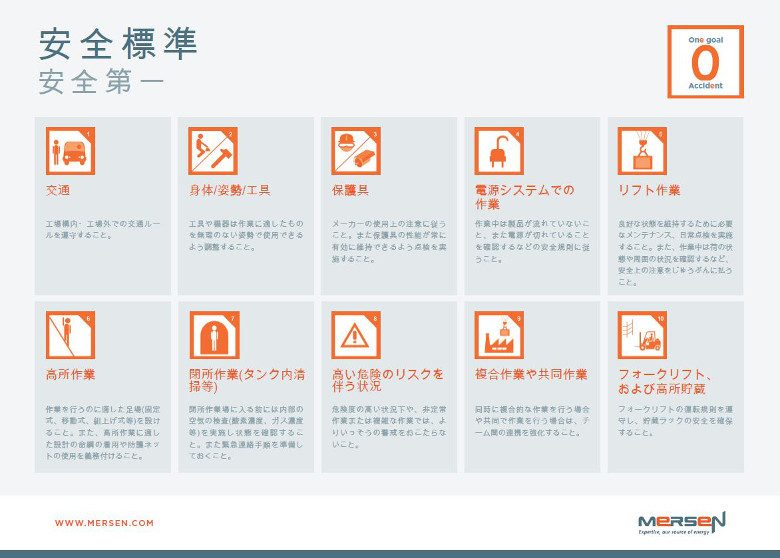 安全第一